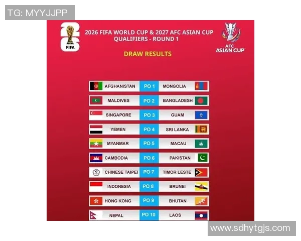 世界杯预选赛成绩出炉分析:究竟是突破高光还是沉寂低迷的警示 世界杯预选赛成绩出炉分析:究竟是突破高光还是沉寂低迷的警示