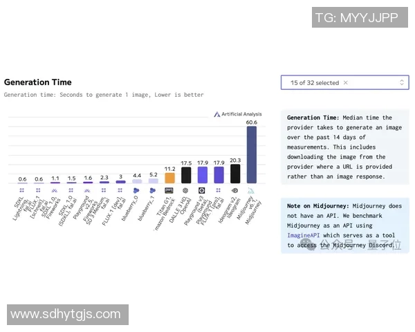 五大联赛胜率深度预测数据模型揭示隐藏规律 五大联赛胜率深度预测数据模型揭示隐藏规律