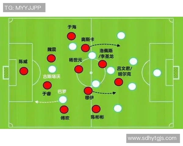 足球比赛中突发气候变化对球队战术调整与应对策略的综合研究 足球比赛中突发气候变化对球队战术调整与应对策略的综合研究
