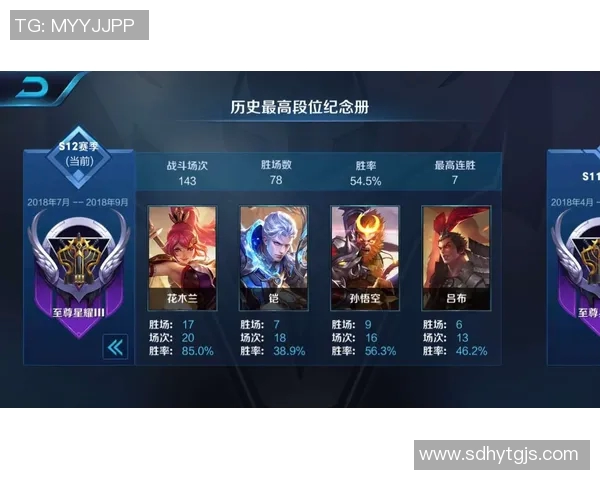 MVP近五场比赛技术统计全面解析与表现回顾 MVP近五场比赛技术统计全面解析与表现回顾