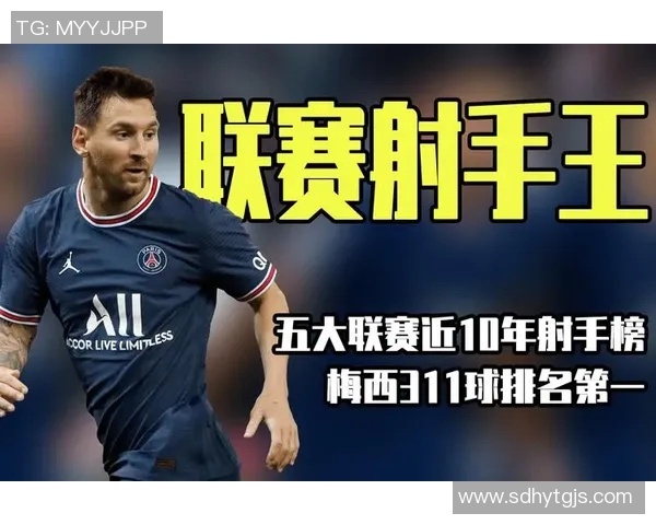 五大联赛射手榜全面追踪 五大联赛射手榜全面追踪