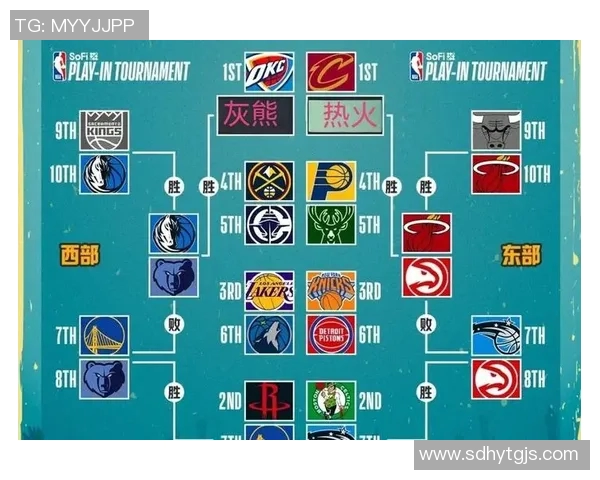 季后赛评分出炉：是高光还是低迷？