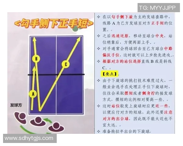 战术拆解:季后赛为何能掌控比赛节奏? 战术拆解:季后赛为何能掌控比赛节奏?