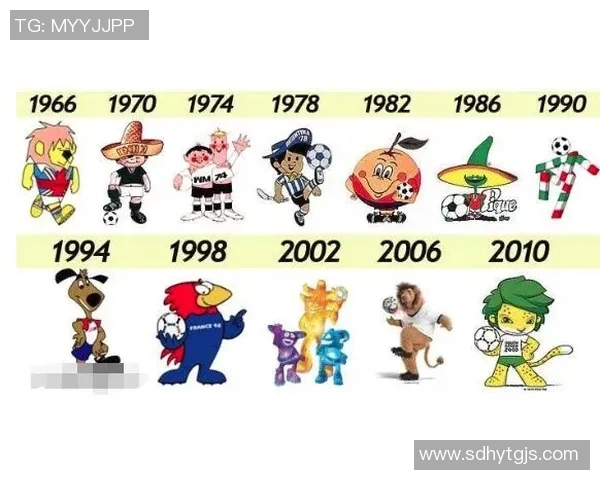 世界杯吉祥物盘点 世界杯吉祥物盘点