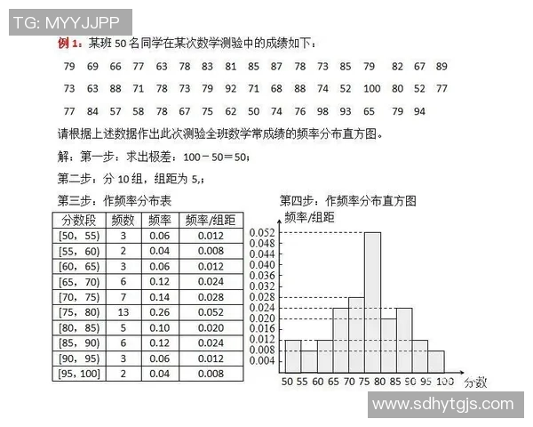 职业橄榄球对抗强度与球员受伤发生频率的统计分析研究 职业橄榄球对抗强度与球员受伤发生频率的统计分析研究